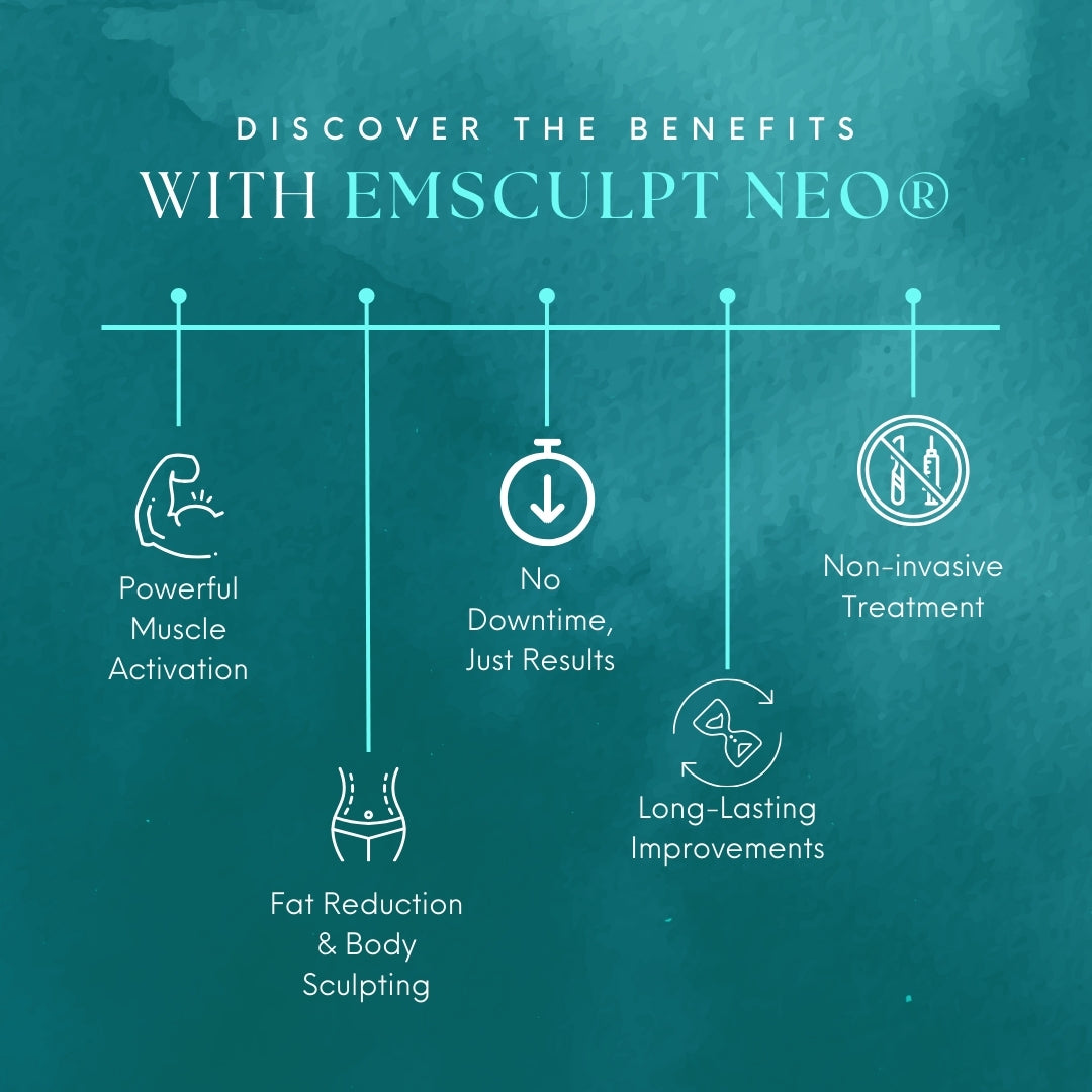 Emsculpt NEO | Buy 3, Get 1 FREE!