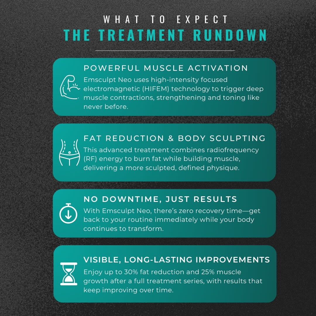 Emsculpt NEO | Buy 3, Get 1 FREE!