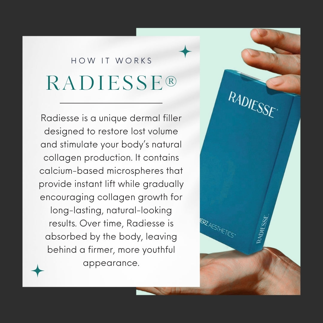 Radiesse | 2 jeringas (3 ml)