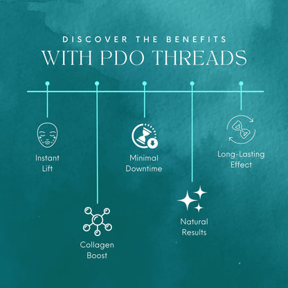 PDO Threads Mid &amp; Lower Face Lift | Tighten, Tone with a Mini-Face Lift in 90 Minutes. No Fillers, No Surgery, Just an Instant Lift.