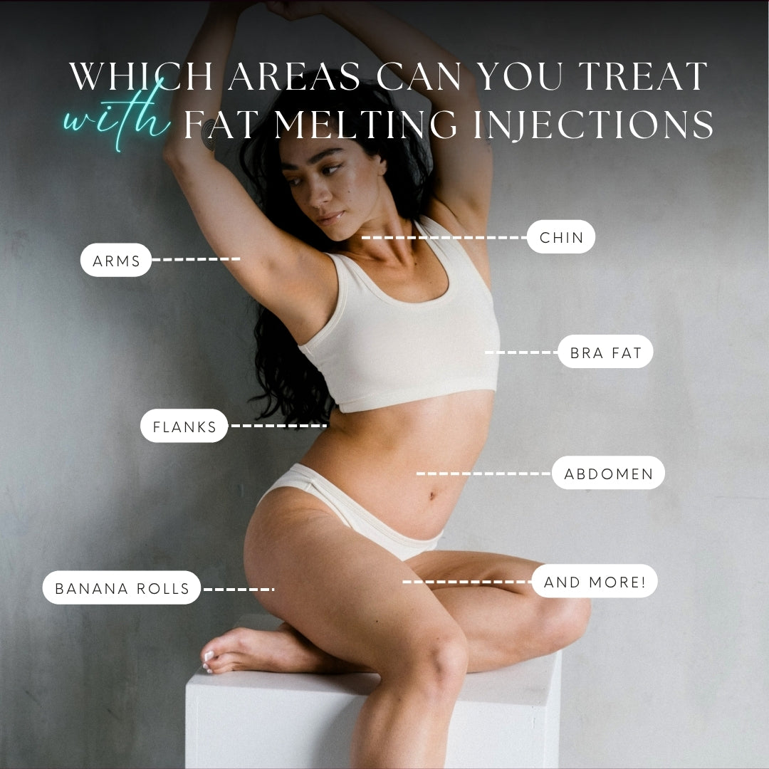 Fat Melting Injections | 1-Year Unlimited Package