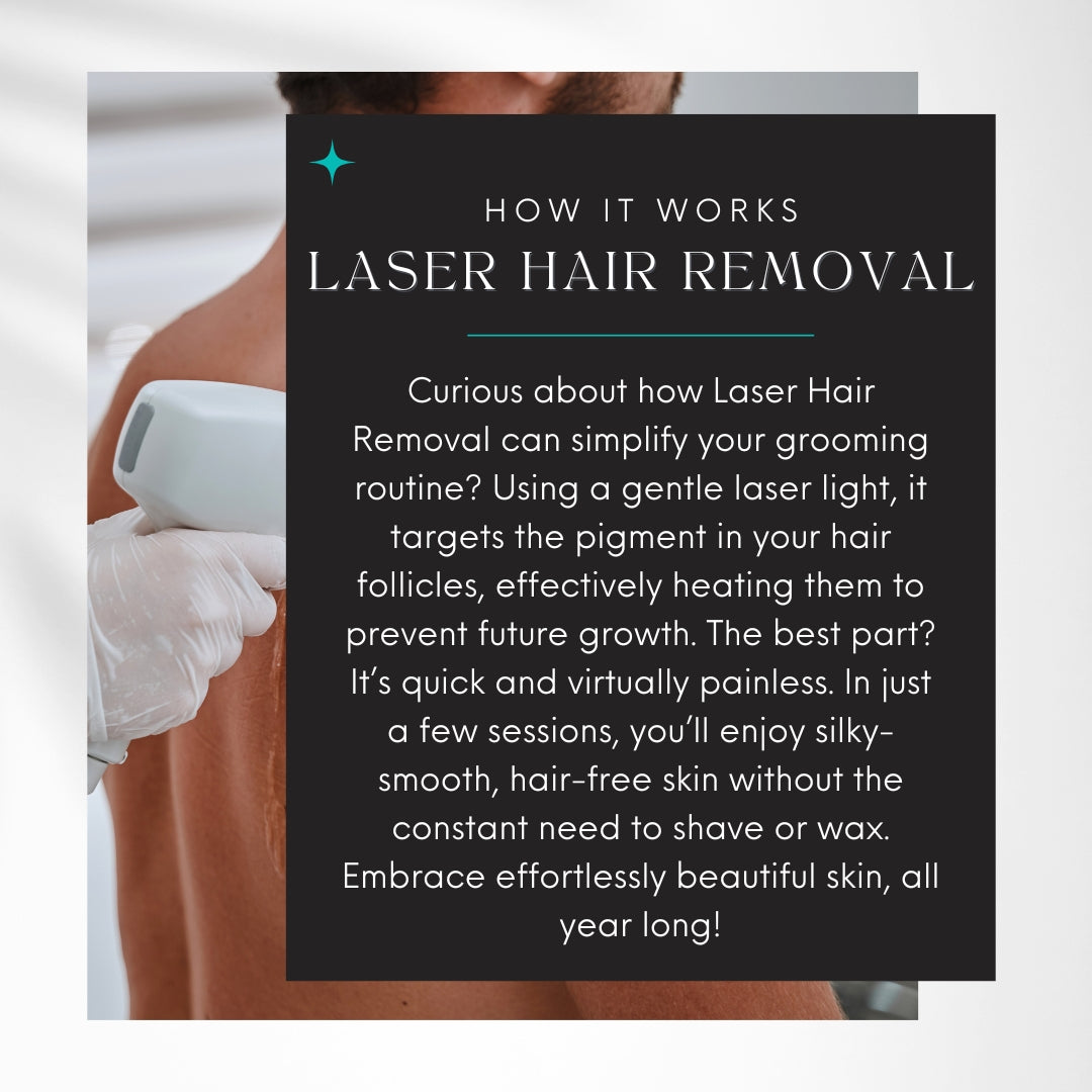 Laser Hair Removal | Buy 1 Area Package, Get 2nd Area Package FREE